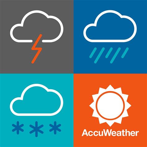 accuweather dc|30 day dc weather forecast.